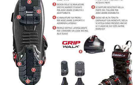 Primo piano di una suola GripWalk di uno scarpone Rossignol.