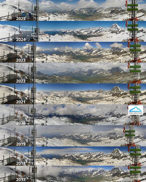 Infografica con stato delle piste e spessore della neve