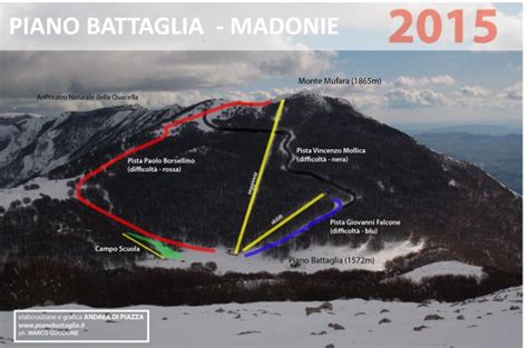 Panorama innevato di Piano Battaglia con piste pronte per l'apertura