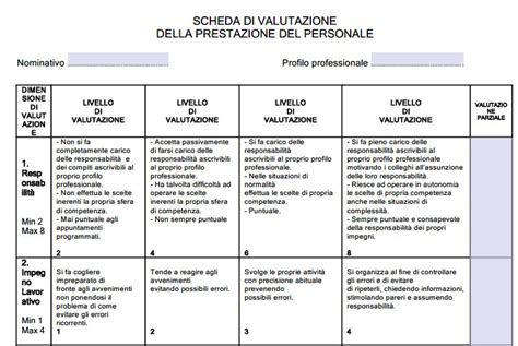 Illustrazione di una scheda di valutazione digitale con grafici di progresso