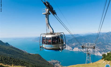 Schema della Funivia Malcesine Monte Baldo con le tre stazioni e il percorso delle cabine