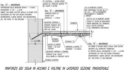 Dettaglio di una soletta di snowboard con un'impronta ben visibile