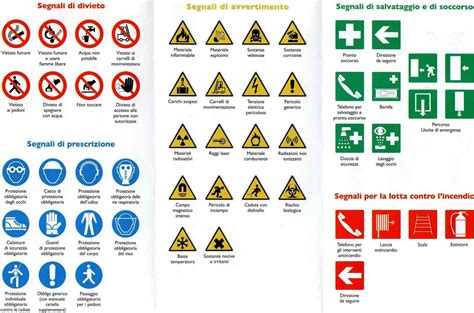 Segnaletica di sicurezza su una pista da sci in Italia con l'obbligo di casco