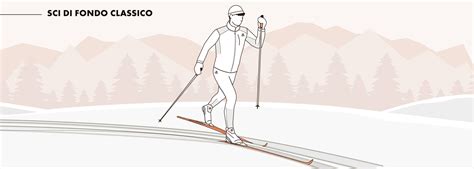 Illustrazione dei movimenti del passo alternato nella tecnica classica