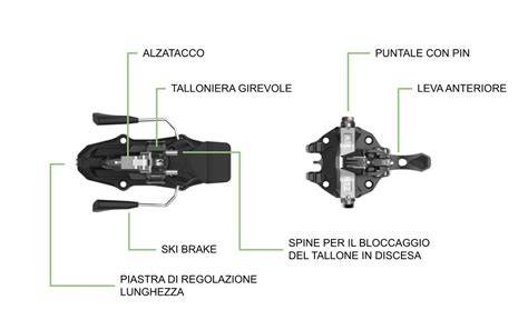 schema di una piastrina talloniera per attacchi da scialpinismo Dynafit con indicazione delle diverse posizioni di regolazione