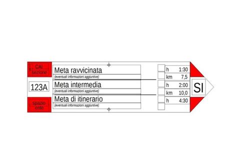 Sentiero boscoso con segnavia poco visibili