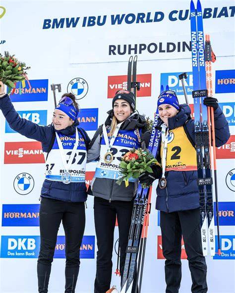Grafico che mostra l'evoluzione del montepremi nella Coppa del Mondo di Biathlon