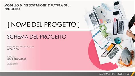 Esempio di una storia digitale che racconta un progetto di solidarietà sostenuto dalla Chiesa Cattolica grazie ai fondi dell'8xmille.