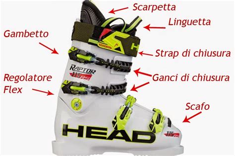 Schema comparativo tra scarpone Racetron e scarpone da gara in carbonio, evidenziando i materiali costruttivi e le caratteristiche conformi ai regolamenti giovanili.