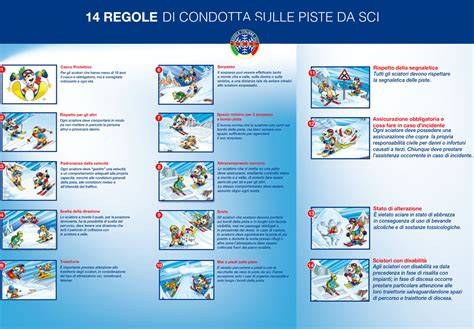 Infografica che riassume le 14 Regole di Condotta per sciatori e snowboarder.