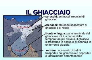 Illustrazione di una tipica formazione di seracchi in ambiente glaciale