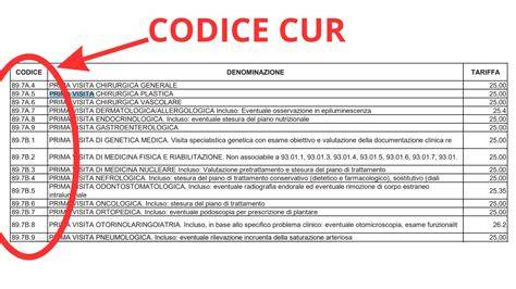 Screenshot della homepage di Ponss.it che mostra un elenco di codici promo disponibili per diverse piattaforme.