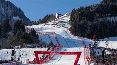 Schema dettagliato della pista Streif con le sue sezioni principali e le pendenze