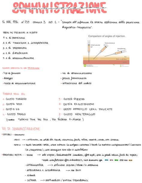 Schema di somministrazione endovenosa del Paclitaxel