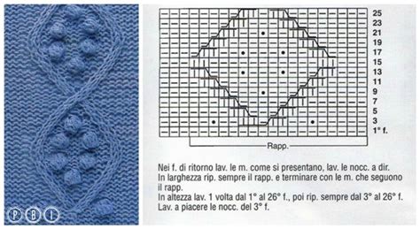 Schema di lavoro a maglia con diagramma per motivi a conchiglia