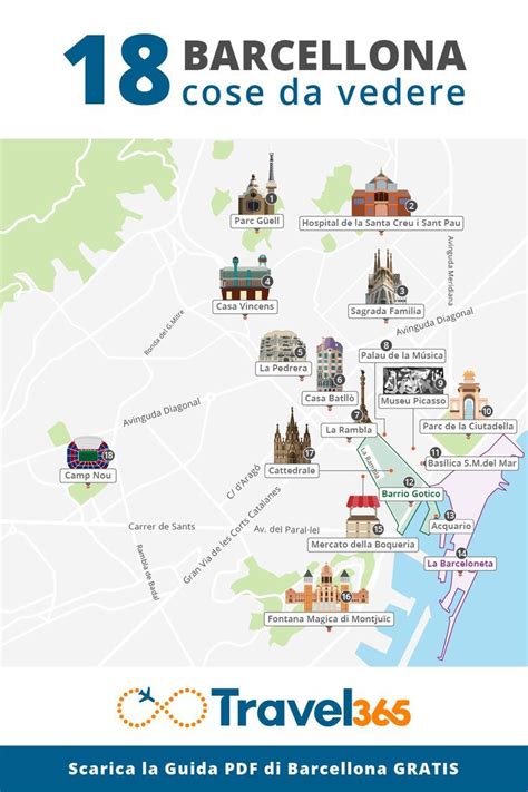 Mappa stilizzata che indica le principali attrazioni raggiungibili con la Barcelona Card
