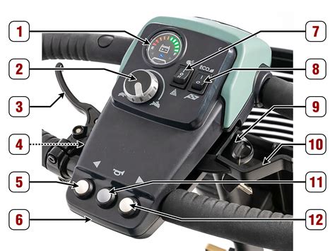 Dettaglio del cruscotto e dei comandi ergonomici dello scooter Freerider Mayfair