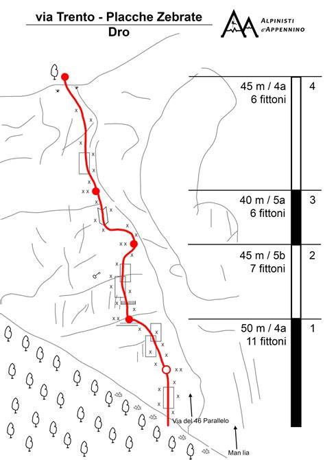 Sezione della via con placche nere e un piccolo tetto