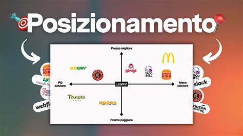 Schema del posizionamento degli inserti in rete per la traspirazione e delle diverse densità di tessuto nella maglia Ortovox 120 COMP LIGHT LONG SLEEVE.