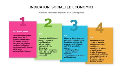 Grafico che mostra l'andamento degli indicatori economici della Valle d'Aosta: utilizzo impianti, investimenti e liquidità.