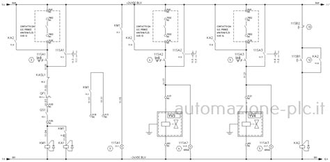 Schema di una macchina modulare con componenti interconnessi