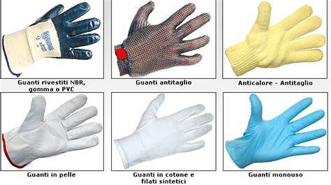 Tabella comparativa dei diversi tipi di guanti da pesca con specifiche tecniche