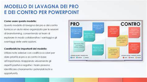 Schema comparativo delle moffole in neoprene e nylon con indicazione dei pro e contro.