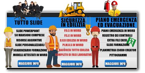 Infografica che illustra le normative di sicurezza per gli impianti di trasporto a fune