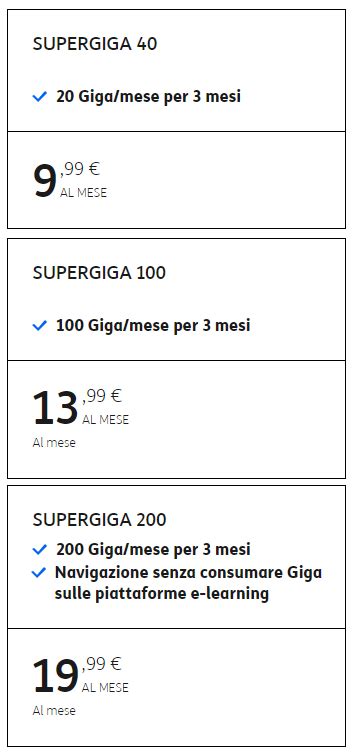 Infografica con i dettagli delle offerte Supergiga 50 e Supergiga 100, inclusi costi, Giga e velocità.