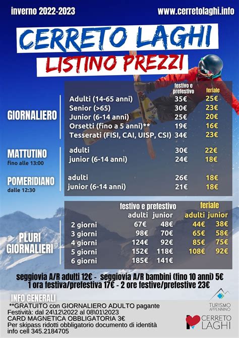 Grafico comparativo dei prezzi degli skipass per categoria di comprensorio