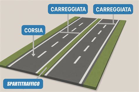 Esempio di fietspad urbana con manto rosso, chiaramente separata dalla carreggiata automobilistica.