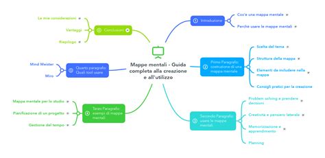 Esempio di mappa cicloturistica con il sistema dei knooppunten evidenziato.