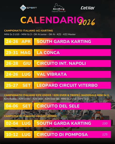 Calendario gare Slalom 2020: tappa del Campionato Italiano