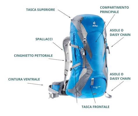 Dettaglio degli spallacci Joko che mostra il materiale 3D-Air Mesh e il nuovo aggancio più lungo.