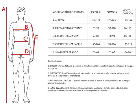 Infografica comparativa delle taglie di tute da sci con misure di altezza, torace e fianchi.