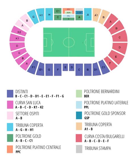 Mappa dello Stadio