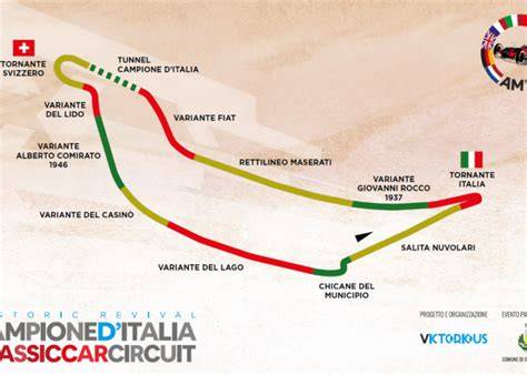 Schema che illustra il tracciato di una gara di Super-G con la disposizione delle porte e la velocità.