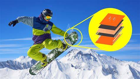 Illustrazione che mostra come affilare i bordi di uno snowboard.