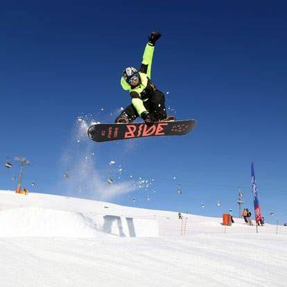 Schema che illustra le diverse discipline dello snowboard