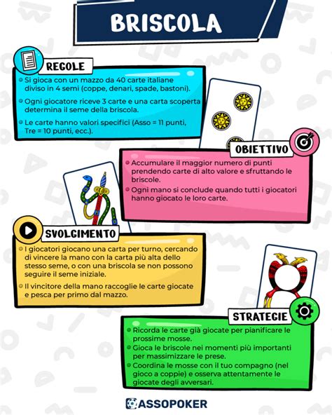 Infografica con i fattori chiave da considerare per l'avvio di una pista di pattinaggio