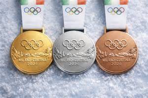 Grafico a torta che mostra la ripartizione delle medaglie italiane (oro, argento, bronzo) nelle Olimpiadi Invernali.