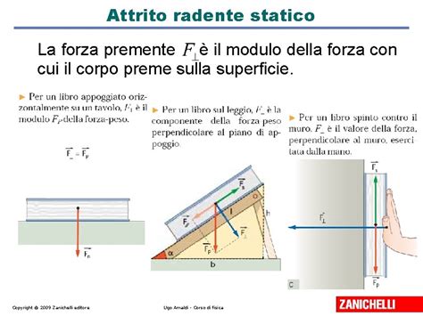 Infografica che illustra le forze che agiscono su uno sciatore durante una discesa