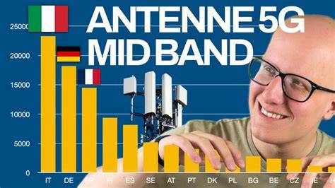Grafico che illustra l'evoluzione delle frequenze e delle antenne negli ARTVA.