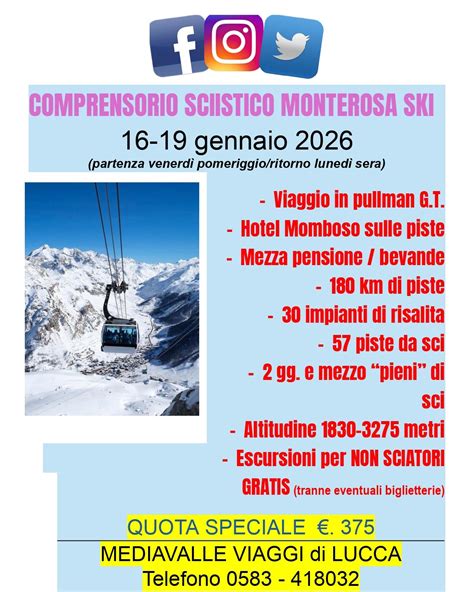 Infografica che riassume il numero di piste, impianti e altitudine dei principali comprensori sciistici della Provincia di Vicenza