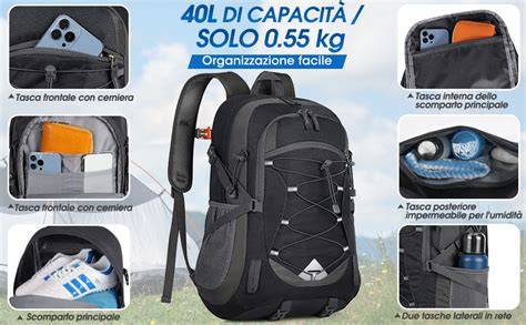 Schema con i principali attacchi e scomparti di uno zaino da scialpinismo