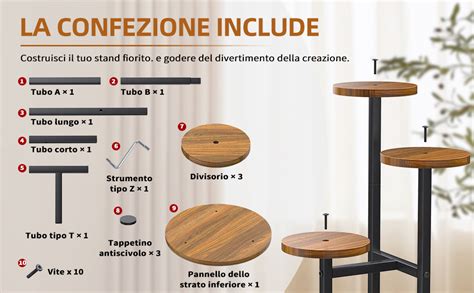 Infografica che mostra i componenti inclusi in ciascun set di noleggio