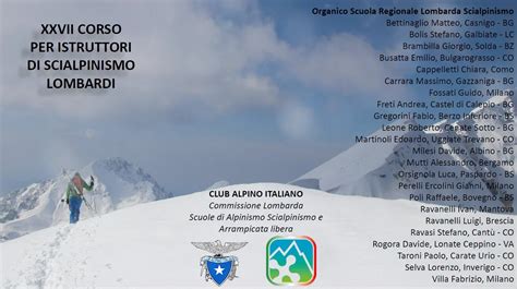 Mappa topografica stilizzata dell'itinerario di sci alpinismo
