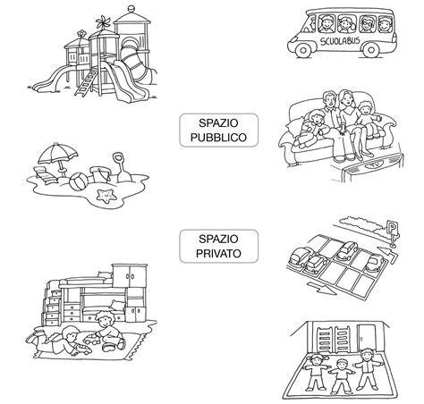 Schema che illustra i diversi tipi di luoghi pubblici secondo la legge