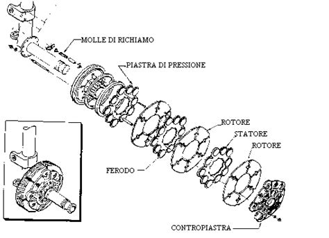 Vista esplosa di un sistema di raffreddamento KTM con evidenziato il radiatore.
