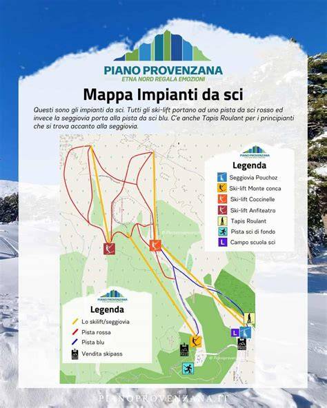 Mappa degli impianti storici della stazione sciistica Etna Sud